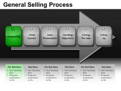 General selling process powerpoint presentation slides db
