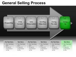 General selling process powerpoint presentation slides db