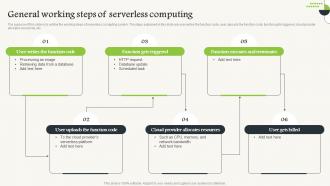 General Working Steps Of Serverless Computing V2 Ppt Icon Format
