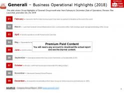 Generali business operational highlights 2018