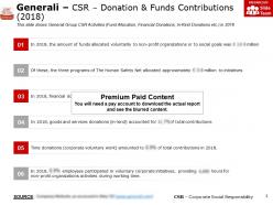 Generali csr donation and funds contributions 2018