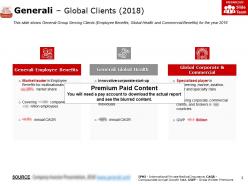Generali global clients 2018