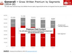 Generali gross written premium by segments 2014-18