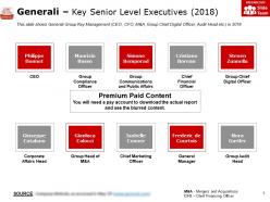Generali key senior level executives 2018