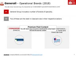 Generali operational brands 2018