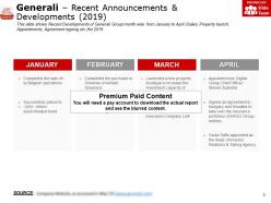 Generali Recent Announcements And Developments 2019