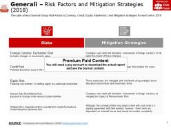 Generali risk factors and mitigation strategies 2018