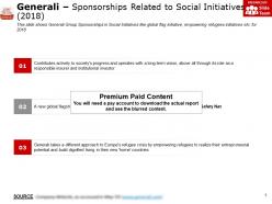 Generali sponsorships related to social initiatives 2018