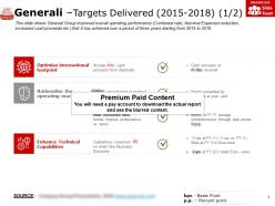 Generali targets delivered 2015-2018