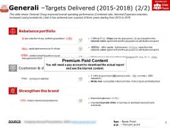 Generali targets delivered 2015-2018