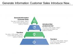 Generate information customer sales introduce new products services