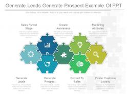 Generate leads generate prospect example of ppt