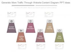 Generate more traffic through website content diagram ppt ideas