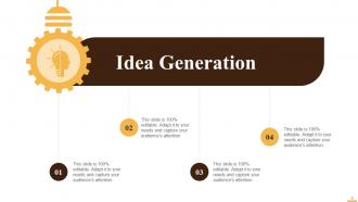 Generate Original Ideas Step Of Kaizen Process Training Ppt Researched Idea