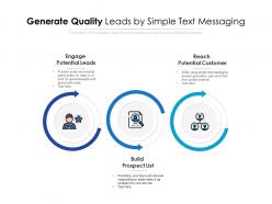 Generate Quality Leads By Simple Text Messaging