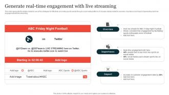 Generate Real Time Engagement With Live Guide On Implementing Sports Marketing Strategy SS V