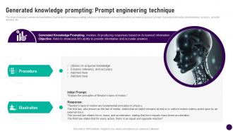 Generated Knowledge Prompting Prompt Engineering How To Communicate With Ai AI SS