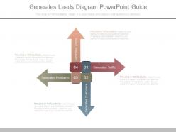 Generates leads diagram powerpoint guide