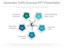 Generates traffic example ppt presentation