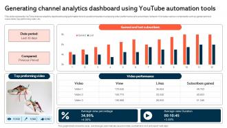 Generating Channel Analytics Dashboard Using Youtube Automation Tools