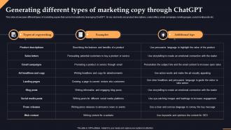 Generating Copy Through Chatgpt Chatgpt Transforming Content Creation With Ai Chatgpt SS