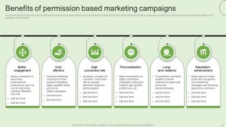 Generating Customer Information Through Permission Based Marketing Campaigns MKT CD V Images Slides