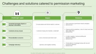 Generating Customer Information Through Permission Based Marketing Campaigns MKT CD V Good Slides