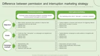 Generating Customer Information Through Permission Based Marketing Campaigns MKT CD V Unique Slides