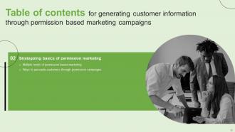Generating Customer Information Through Permission Based Marketing Campaigns MKT CD V Editable Slides