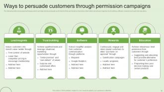 Generating Customer Information Through Permission Based Marketing Campaigns MKT CD V Downloadable Slides