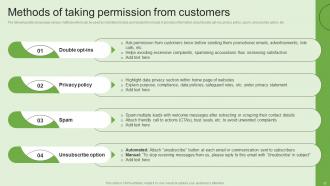 Generating Customer Information Through Permission Based Marketing Campaigns MKT CD V Compatible Slides