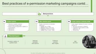 Generating Customer Information Through Permission Based Marketing Campaigns MKT CD V Colorful Slides