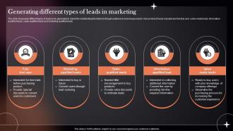 Generating Different Types Of Leads In Marketing
