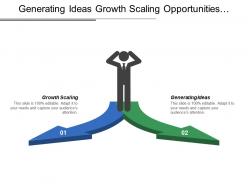 Generating ideas growth scaling opportunities challenges developing testing