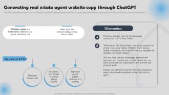 Generating Real Estate Agent Website Copy How To Use ChatGPT In Real Estate ChatGPT SS