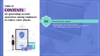 Generating Security Awareness Among Employees To Reduce Cyber Attacks Complete Deck Unique Images