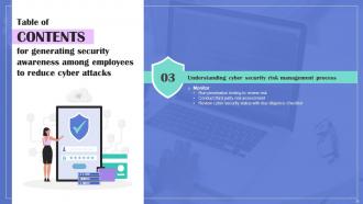 Generating Security Awareness Among Employees To Reduce Cyber Attacks Complete Deck Multipurpose Images