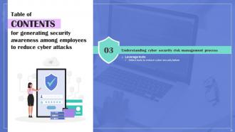 Generating Security Awareness Among Employees To Reduce Cyber Attacks Complete Deck Aesthatic Images