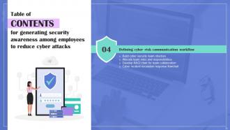 Generating Security Awareness Among Employees To Reduce Cyber Attacks Complete Deck Adaptable Images