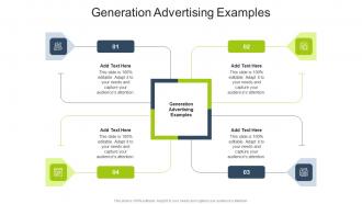 Generation Advertising Examples In Powerpoint And Google Slides Cpb