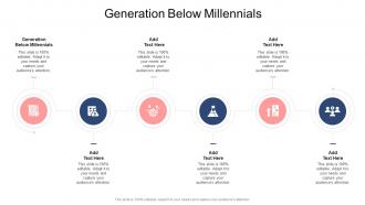 Generation Below Millennials In Powerpoint And Google Slides Cpb