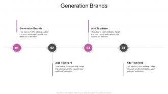 Generation Brands In Powerpoint And Google Slides Cpb