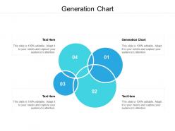 Generation chart ppt powerpoint presentation summary example file cpb