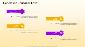 Generation Education Level In Powerpoint And Google Slides Cpb
