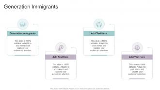 Generation Immigrants In Powerpoint And Google Slides Cpb