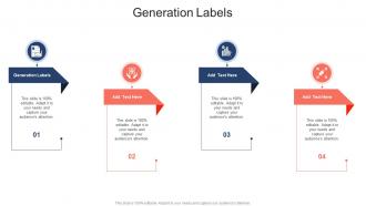 Generation Labels In Powerpoint And Google Slides Cpb