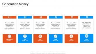 Generation Money In Powerpoint And Google Slides Cpb