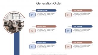 Generation Order In Powerpoint And Google Slides Cpb