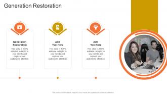 Generation Restoration In Powerpoint And Google Slides Cpb