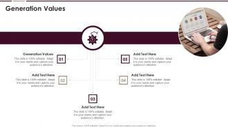 Generation Values In Powerpoint And Google Slides Cpb